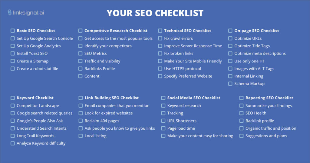SEO Checklist